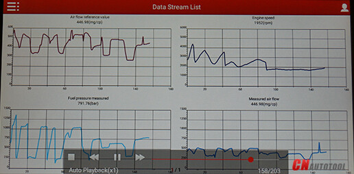 http://www.forobd2tool.com/wp-content/uploads/2017/07/6/11-8.jpg